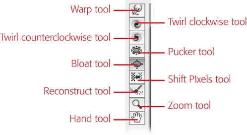 The Liquify dialog box’s toolbox.Along with the standard Hand and Zoom tools to help you adjust the view as you work, you get highly specialized tools found nowhere else in Elements.