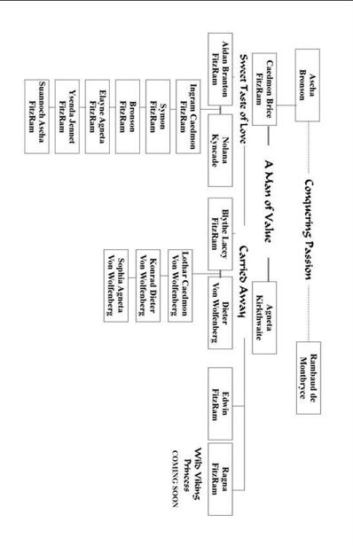 Family tree for STL.jpg