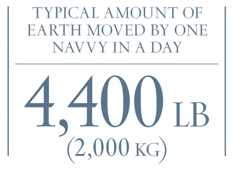 Typical_amount_of_earth.png