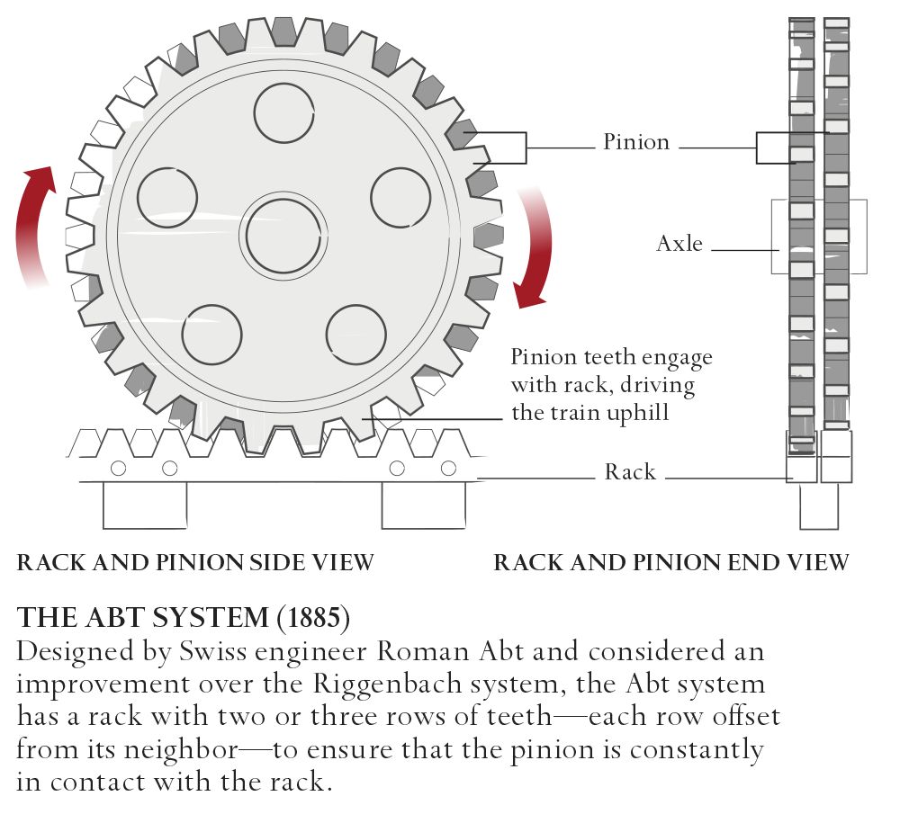 AW_COGWHEELS.png