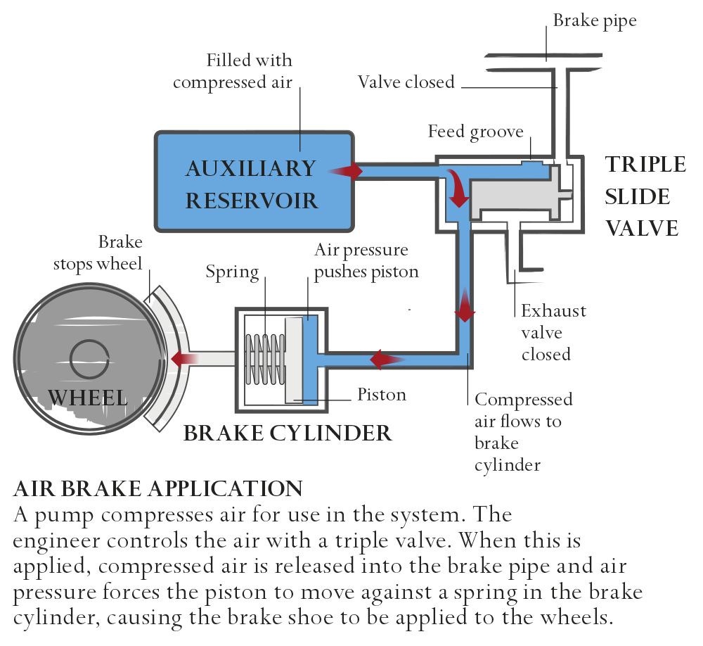 AW_AIRBRAKES_1.png