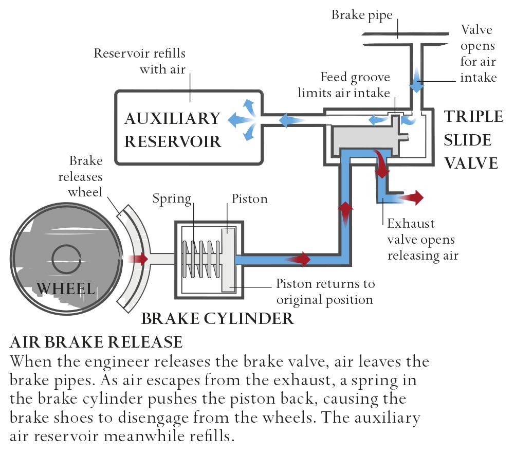 AW_AIRBRAKES_2.png