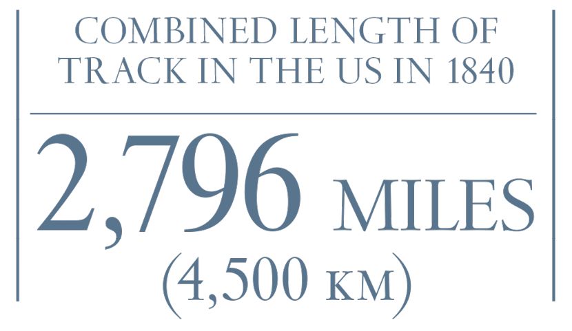 Combined_length_of.png