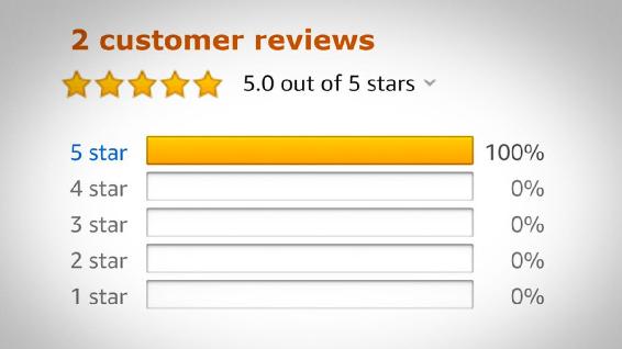 How to Spot Fake Reviews on Amazon