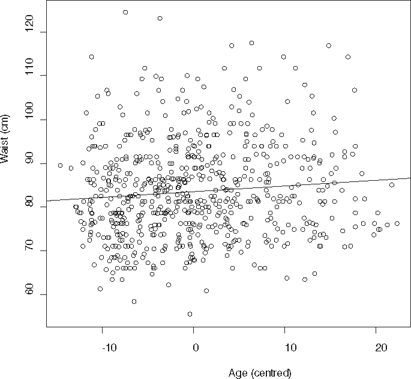 fig13_3