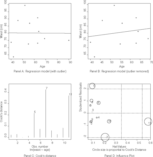 fig13_7