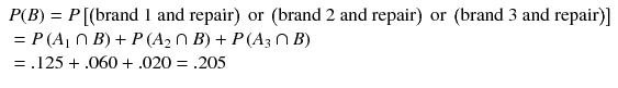 
$$ \begin{array}{l} P(B)= P\left[\left(\mathrm{brand}\ 1\ \mathrm{and}\ \mathrm{repair}\right)\ \mathrm{or}\ \left(\mathrm{brand}\ 2\ \mathrm{and}\ \mathrm{repair}\right)\ \mathrm{or}\ \left(\mathrm{brand}\ 3\ \mathrm{and}\ \mathrm{repair}\right)\right]\hfill \\ {}= P\left({A}_1\cap B\right)+ P\left({A}_2\cap B\right)+ P\left({A}_3\cap B\right)\hfill \\ {}=.125+.060+.020=.205\hfill \end{array} $$
