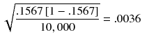 
$$ \sqrt{\frac{.1567\left[1-.1567\right]}{10,000}}=.0036 $$
