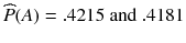 
$$ \widehat{P}(A)=.4215\ \mathrm{and}\ .4181 $$
