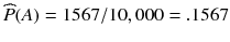 
$$ \widehat{P}(A)=1567/10,000=.1567 $$
