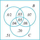 A305213_2_En_1_Fig10_HTML.gif