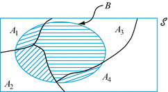 A305213_2_En_1_Fig12_HTML.gif