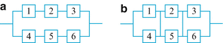 A305213_2_En_1_Fig15_HTML.gif