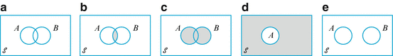A305213_2_En_1_Fig1_HTML.gif