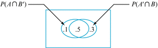 A305213_2_En_1_Fig5_HTML.gif