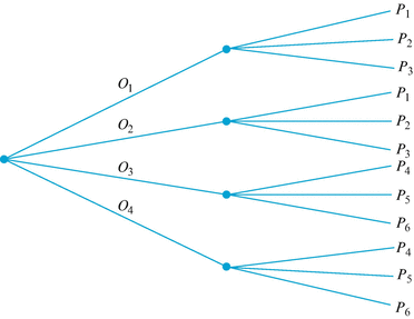 A305213_2_En_1_Fig7_HTML.gif