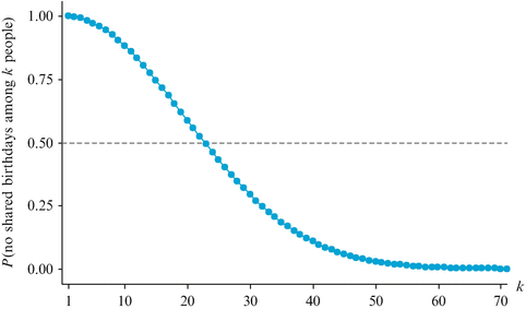 A305213_2_En_1_Fig8_HTML.gif