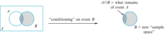 A305213_2_En_1_Fig9_HTML.gif