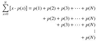 
$$ \begin{array}{r}\hfill {\displaystyle \sum_{x=0}^N\left[ x\cdot p(x)\right]}= p(1)+ p(2)+ p(3)+\cdots + p(N)\\ {}\hfill + p(2)+ p(3)+\cdots + p(N)\\ {}\hfill + p(3)+\cdots + p(N)\\ {}\hfill \vdots \\ {}\hfill + p(N)\end{array} $$
