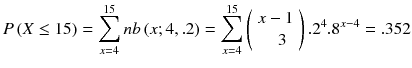 
$$ P\left( X\le 15\right)={\displaystyle \sum_{x=4}^{15} nb\left( x;4,.2\right)}={\displaystyle \sum_{x=4}^{15}\left(\begin{array}{c}\hfill x-1\hfill \\ {}\hfill 3\hfill \end{array}\right){.2}^4{.8}^{x-4}}=.352 $$
