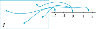 A305213_2_En_2_Fig1_HTML.gif