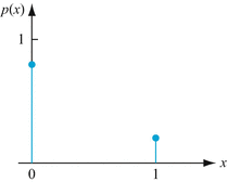 A305213_2_En_2_Fig2_HTML.gif