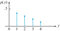 A305213_2_En_2_Fig3_HTML.gif