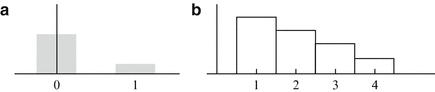 A305213_2_En_2_Fig4_HTML.gif