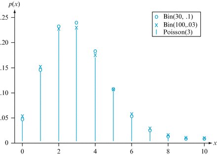 A305213_2_En_2_Fig8_HTML.gif