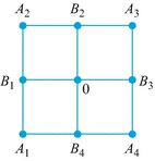 A305213_2_En_2_Figa_HTML.gif