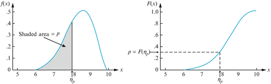 A305213_2_En_3_Fig10_HTML.gif