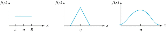 A305213_2_En_3_Fig12_HTML.gif