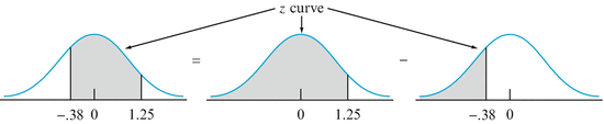 A305213_2_En_3_Fig16_HTML.gif