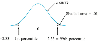 A305213_2_En_3_Fig18_HTML.gif