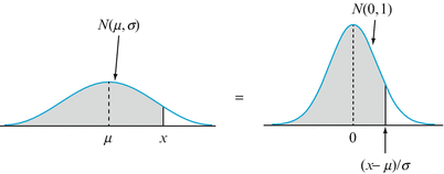 A305213_2_En_3_Fig19_HTML.gif