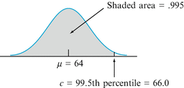 A305213_2_En_3_Fig21_HTML.gif