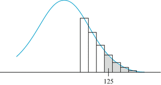 A305213_2_En_3_Fig22_HTML.gif