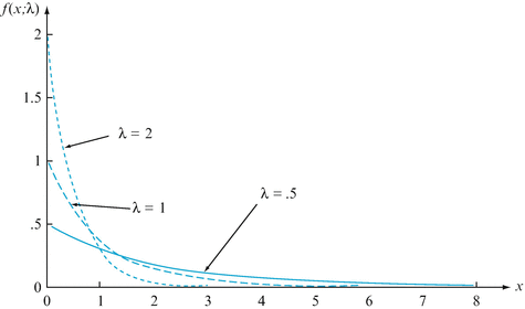 A305213_2_En_3_Fig24_HTML.gif