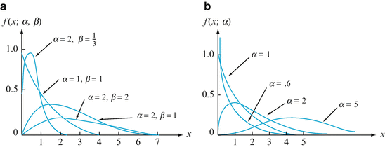 A305213_2_En_3_Fig25_HTML.gif