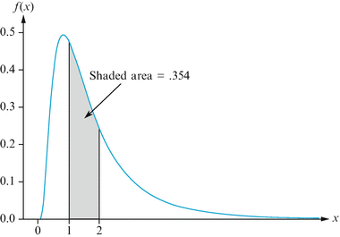 A305213_2_En_3_Fig29_HTML.gif