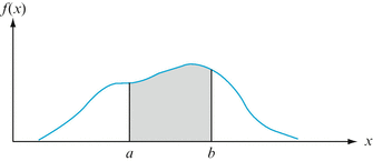 A305213_2_En_3_Fig2_HTML.gif