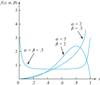 A305213_2_En_3_Fig30_HTML.gif