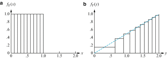 A305213_2_En_3_Fig36_HTML.gif