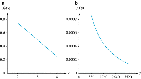 A305213_2_En_3_Fig37_HTML.gif