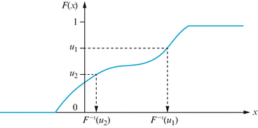 A305213_2_En_3_Fig39_HTML.gif