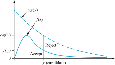 A305213_2_En_3_Fig42_HTML.gif