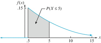 A305213_2_En_3_Fig4_HTML.gif