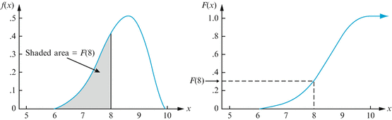 A305213_2_En_3_Fig5_HTML.gif