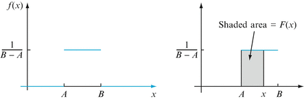 A305213_2_En_3_Fig6_HTML.gif
