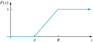A305213_2_En_3_Fig7_HTML.gif